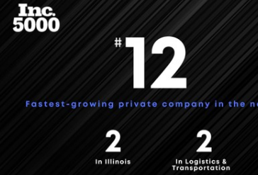 TransLoop在Inc5000家增長最快的私營公司名單中排名第12位